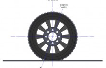 Steer wheel shimmy can be caused by excessive Wheel Caster.